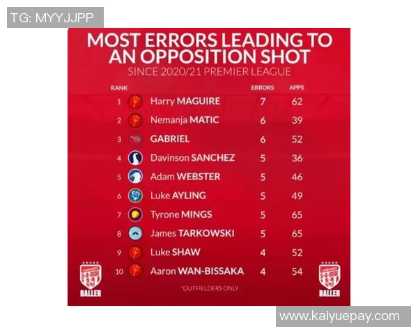 北京篮球队节奏领跑最新篮球节奏TOP10榜单分析与解读