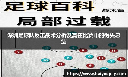 深圳足球队反击战术分析及其在比赛中的得失总结