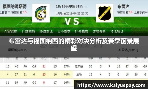 布雷达与福图纳西的精彩对决分析及赛季前景展望
